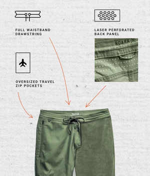 LAYOVER INSULATED PANTS